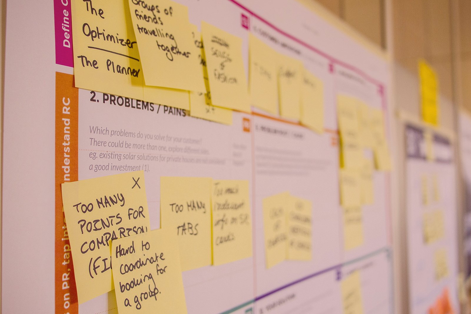 Project management